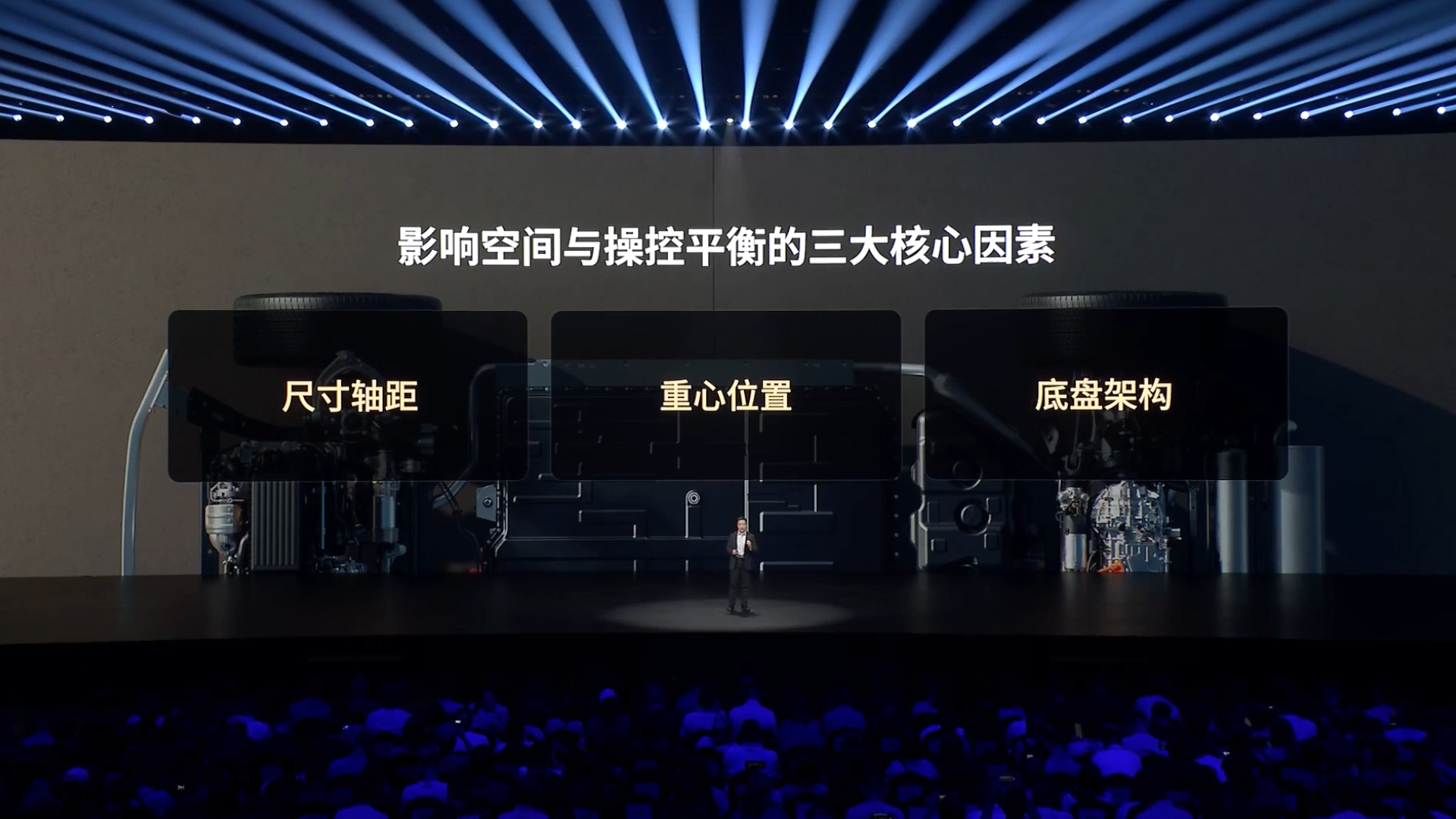 看大五座SUV，尺寸大其实不稀奇，难的是空间做大了，开起来别跟船一样。小鹏G9L