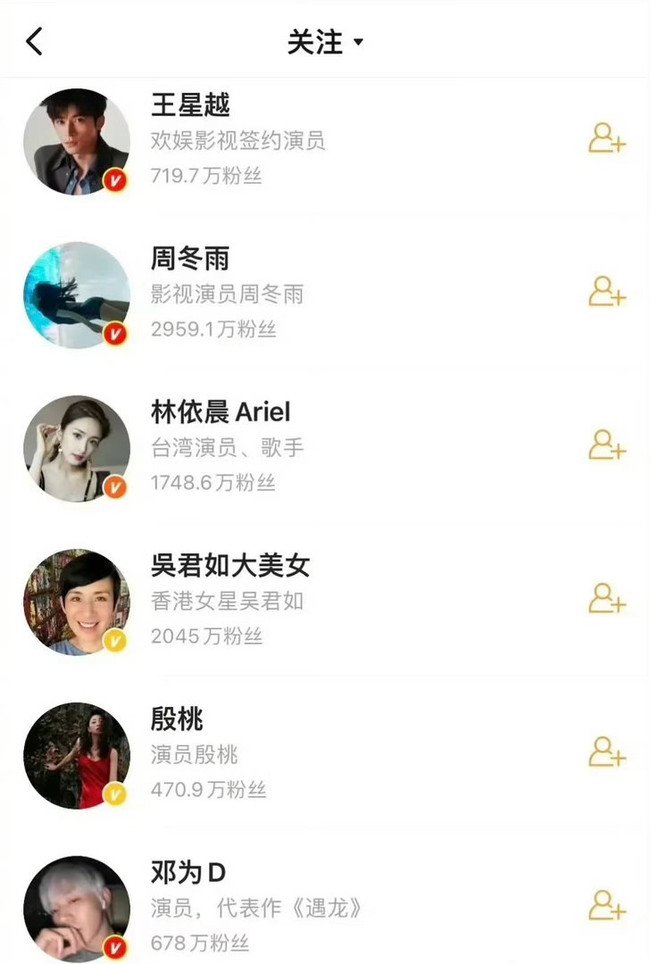 花少8最终阵容大姐：吴君如二姐：殷桃三姐：林依晨四姐：周冬雨小妹：芒果小妹大哥：