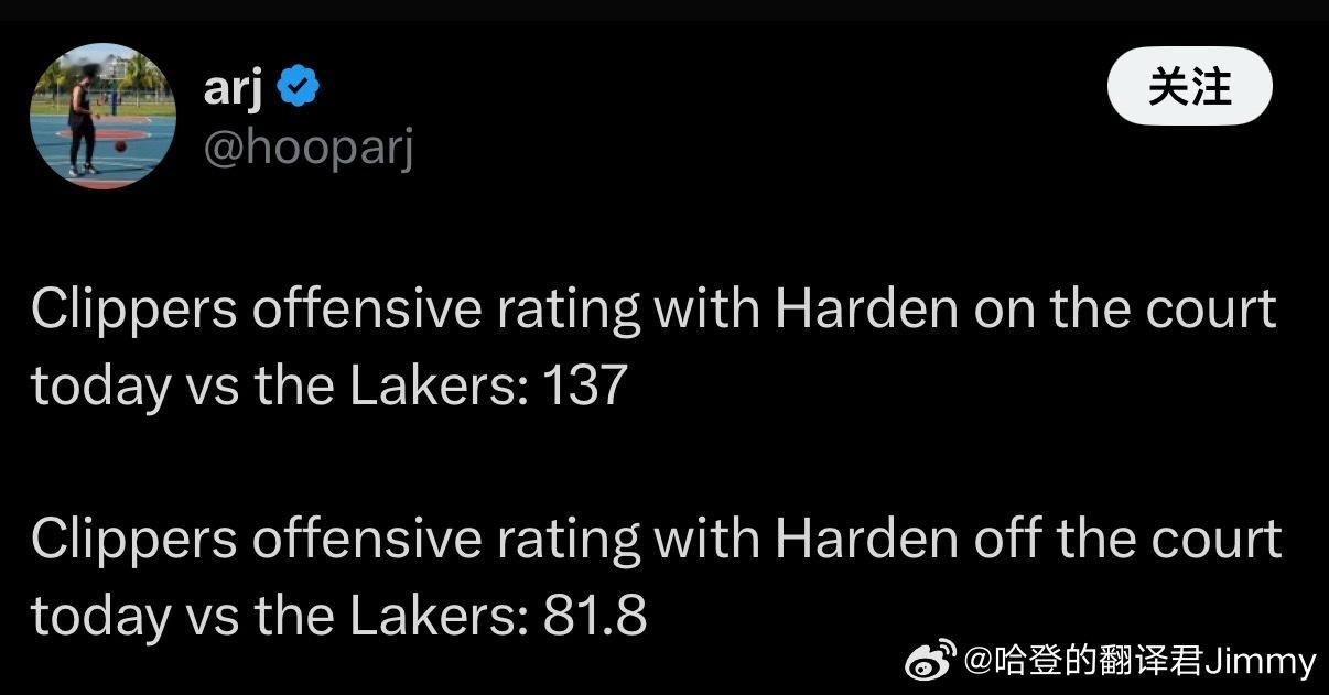 今天哈登在场，快船进攻效率值为137，今天哈登不在场，快船进攻效率值为81.8。