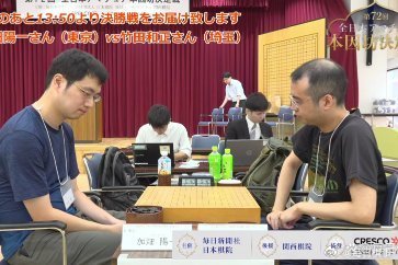 《2026.8.23围棋赛事：日本业余本因坊战，竹田和正胜加畑阳一夺冠》网页链接