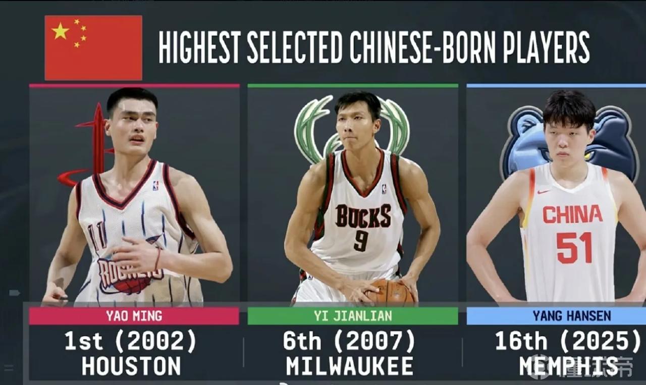 NBA重获14亿中国人市场！最近几年，我想大部分人和我一样，已经不怎么看NBA了