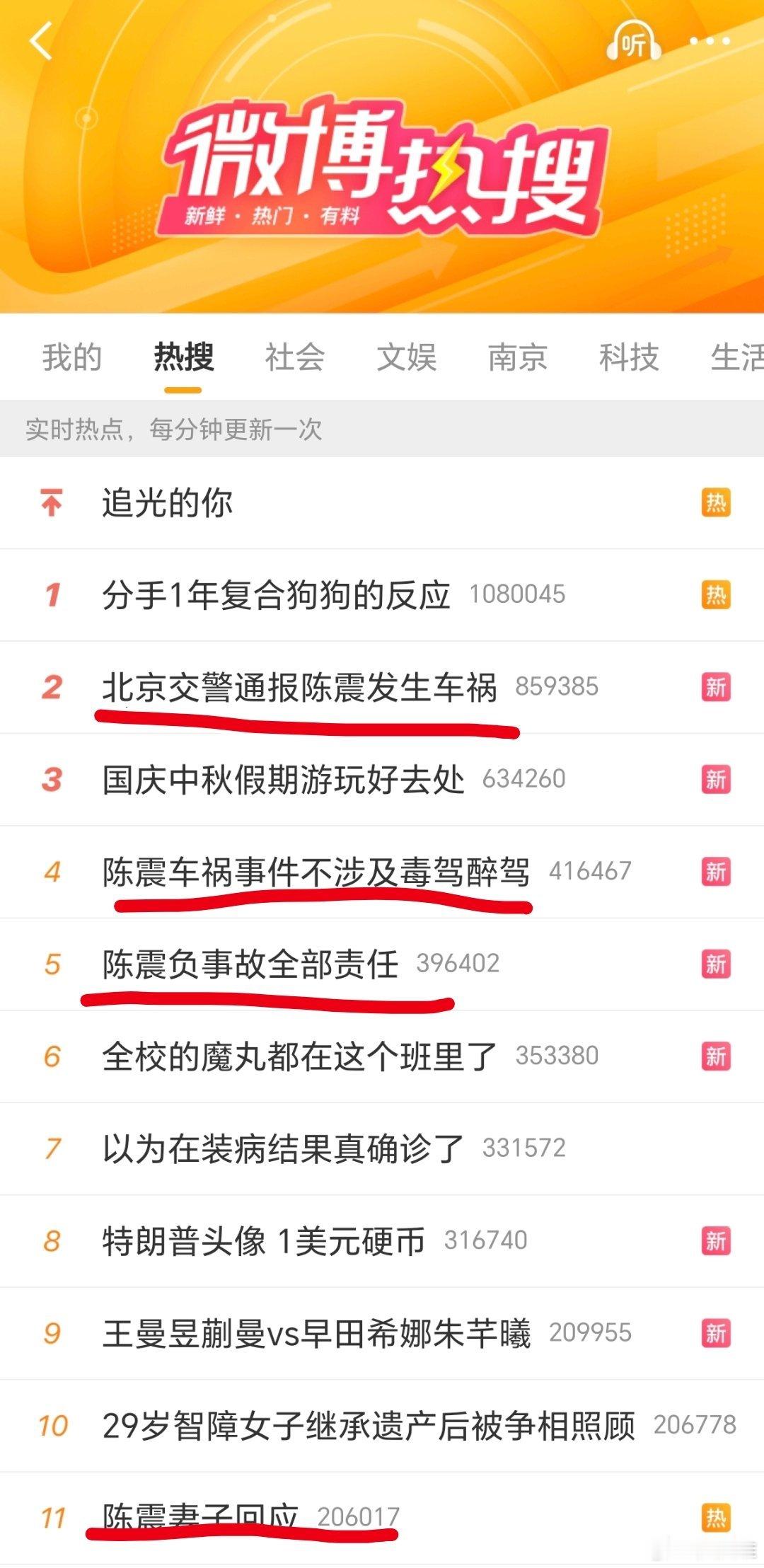 陈震车祸事件不涉及毒驾醉驾陈震不愧是微博顶流大V，他的热度一点不亚于娱乐圈那些所