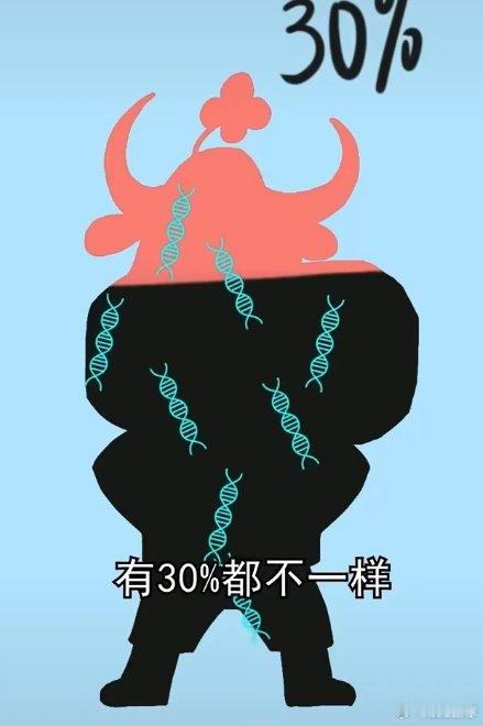 榴莲为什么这么好吃 榴莲的口感真的太软糯了，每一口都像在吃棉花糖一样，让人欲罢不