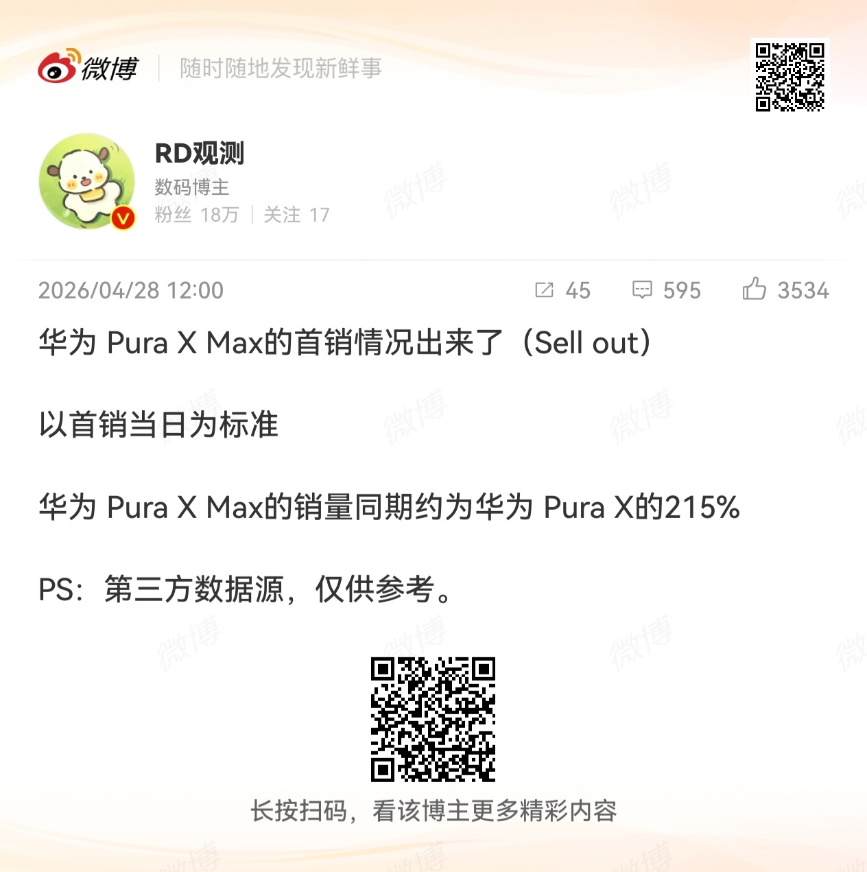 Pura X Max的销量，是同期Pura X的215% 单价1W+卖这么好，你