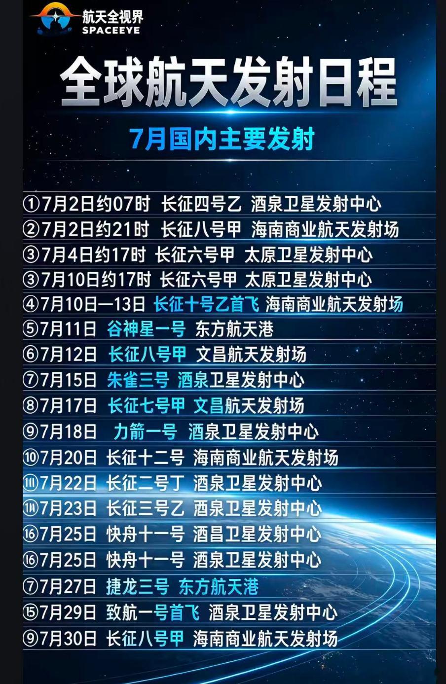 分享图片 