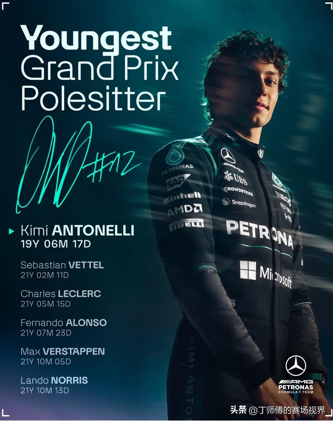 一级方程式历史上最年轻杆位得主一览：

🇮🇹 安东内利 - 19岁8个月17