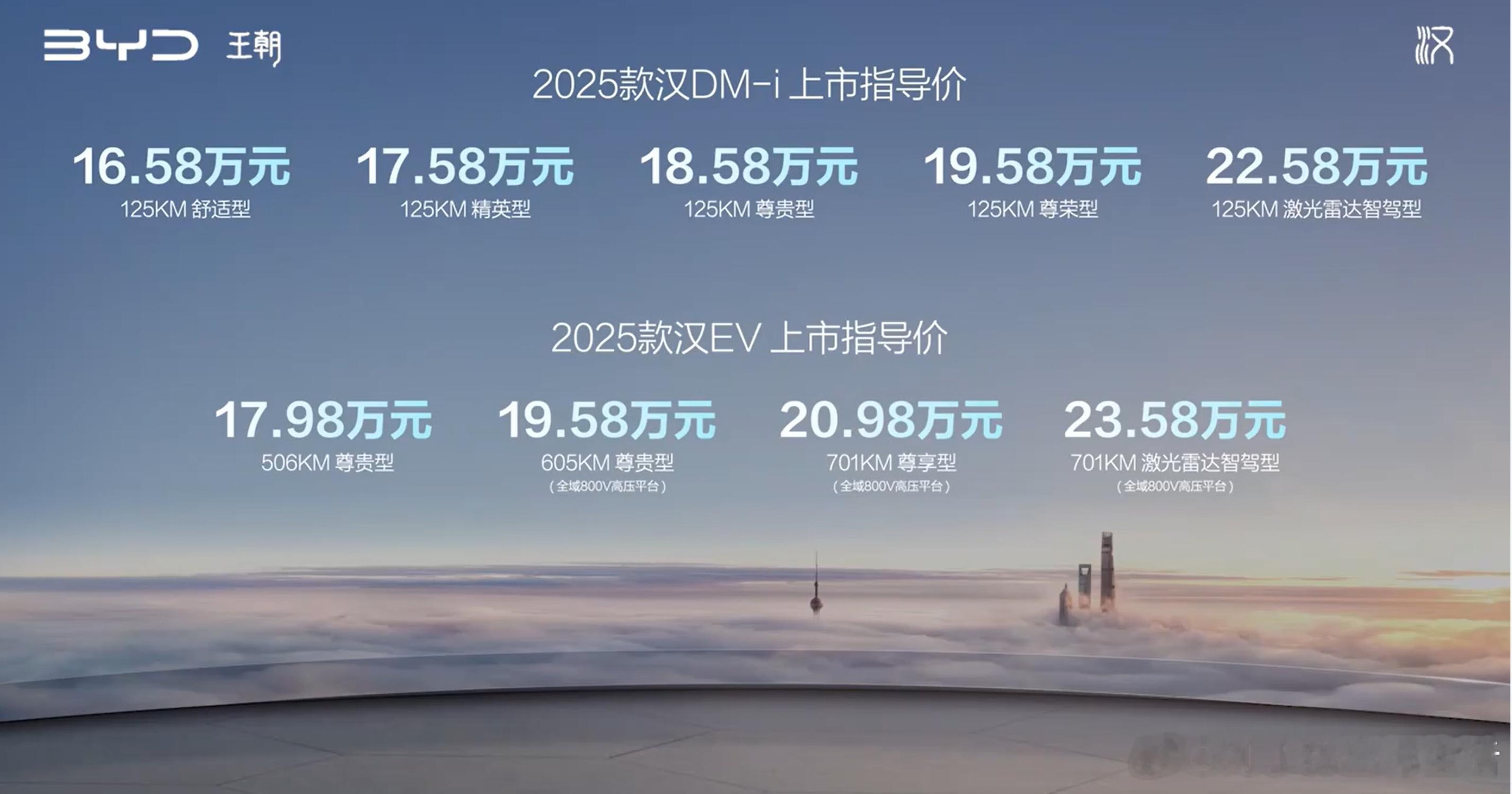 2025款比亚迪汉价格来了[我来了]2025款比亚迪DM-i，新车推出5个版本，