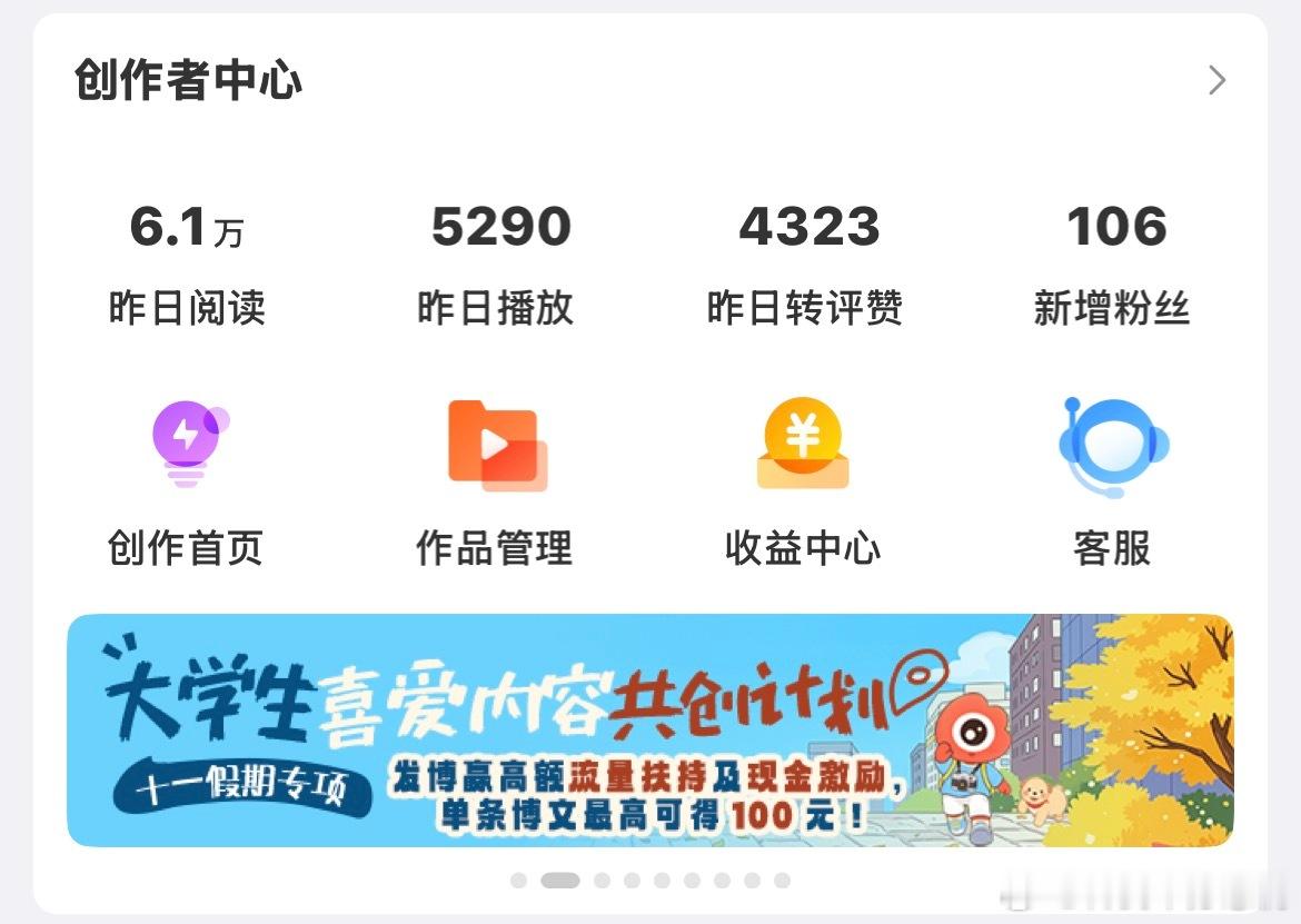 这个ydl 是让我过六一的意思吗。 ​​​