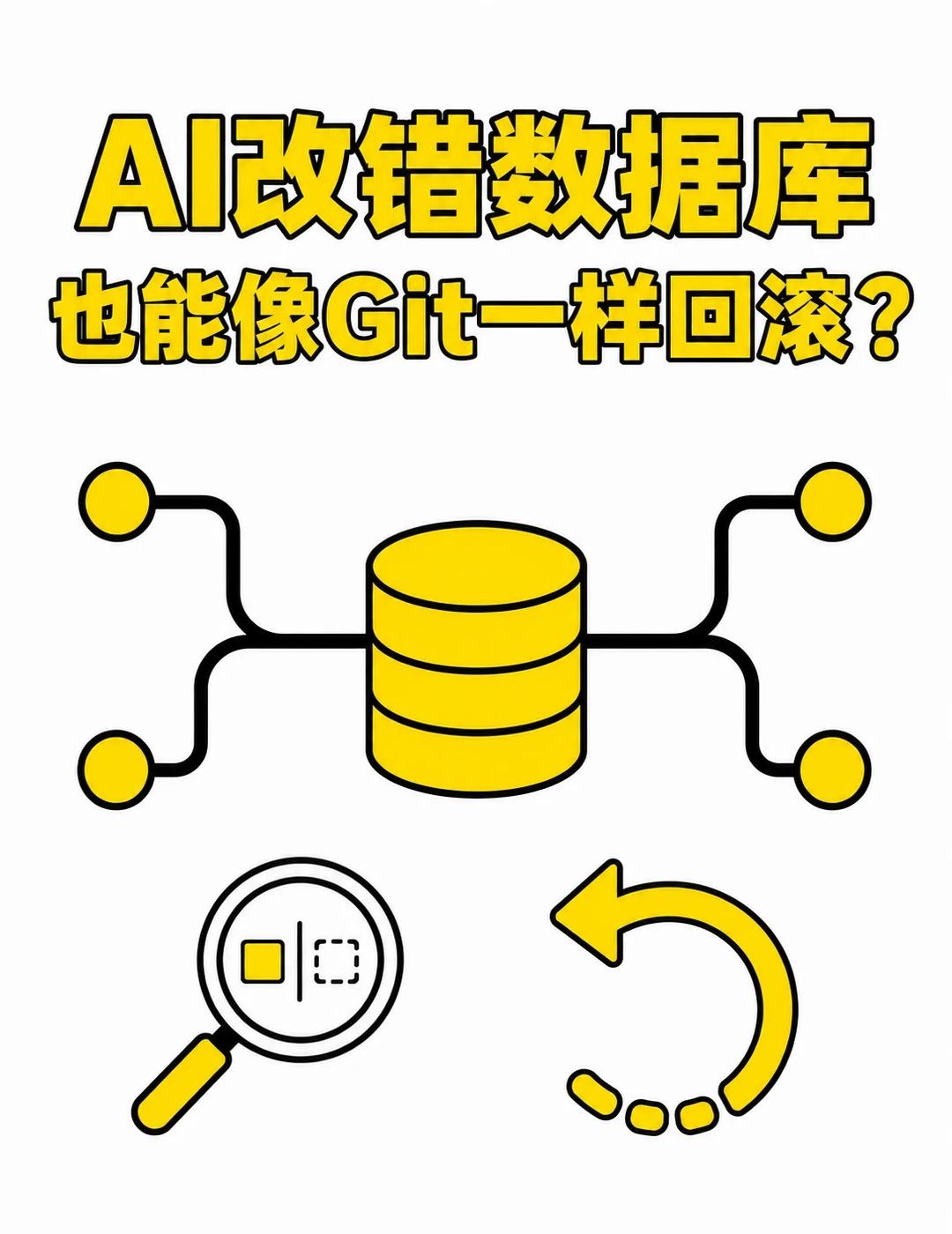 AI改错数据库，也能像Git一样回滚？
让 AI Agent 自动改数据库，最怕