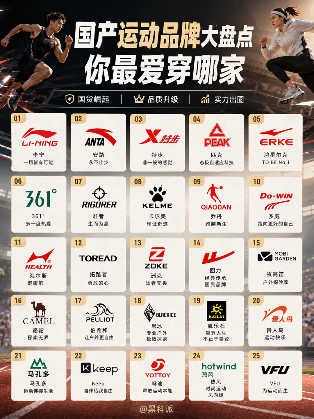 国产运动品牌大盘点！你最爱穿哪家？