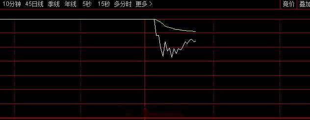 酷特能不能回封？ ​​​