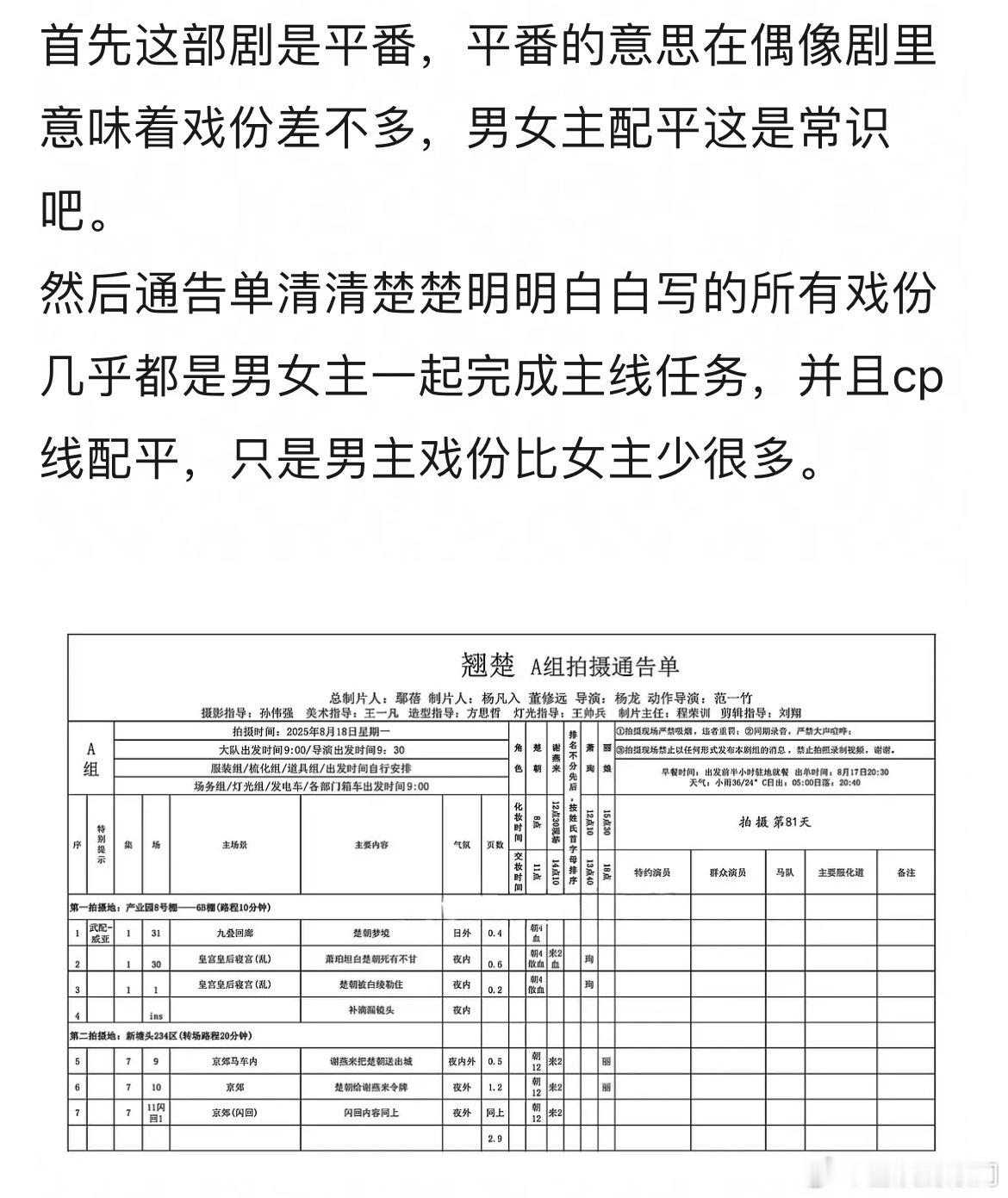 翘楚这部剧从开拍开始就是二人转1v1感情戏，根本不是所谓的大女主1vN