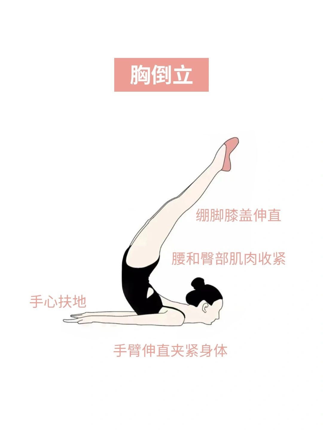 跳舞这碗饭真不是谁都能吃的 一些跳舞的同学总是想很快学会一支舞蹈，但是你们要知道
