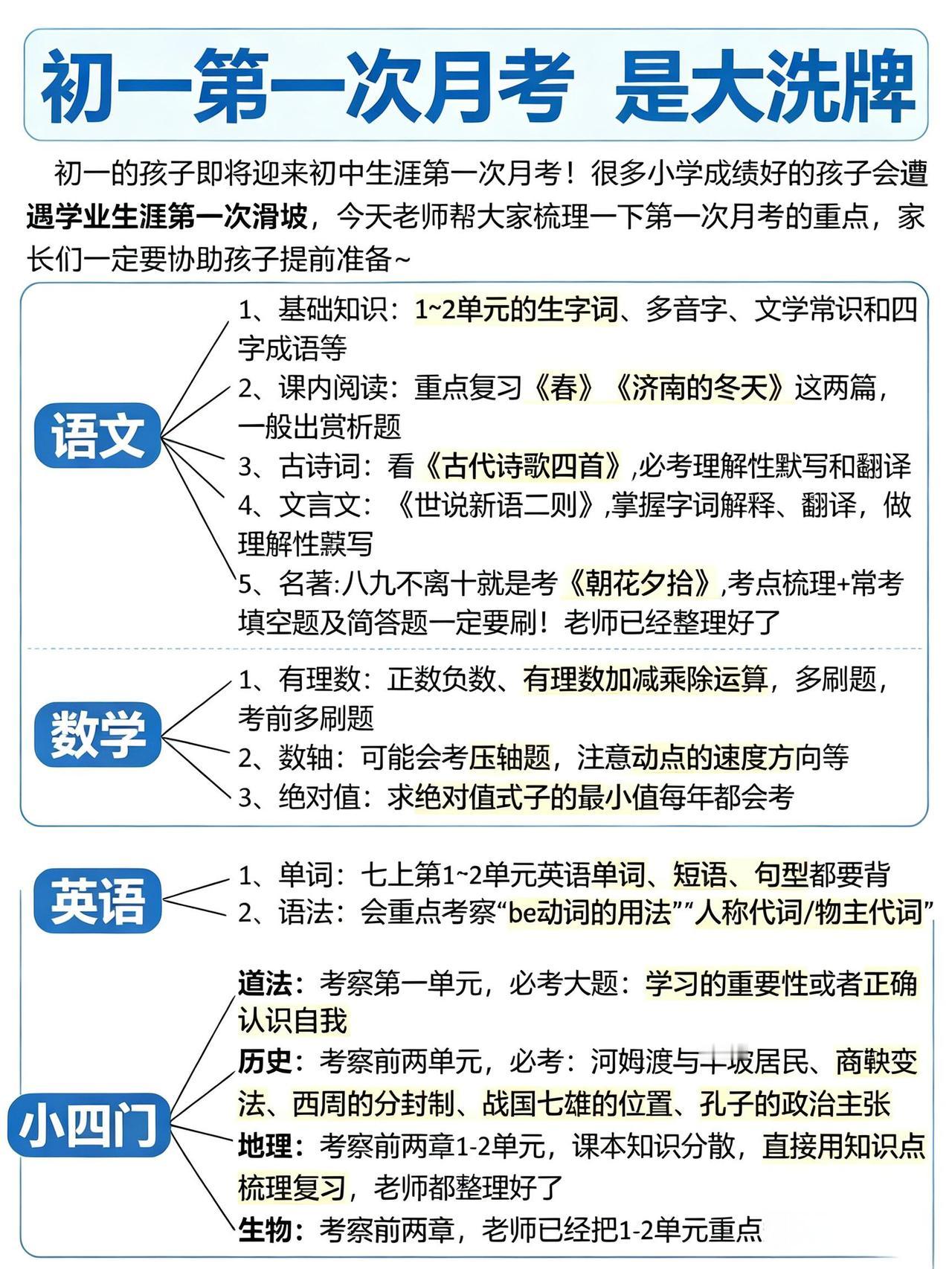 其实初一第一次月考，考什么已经固定了 ！