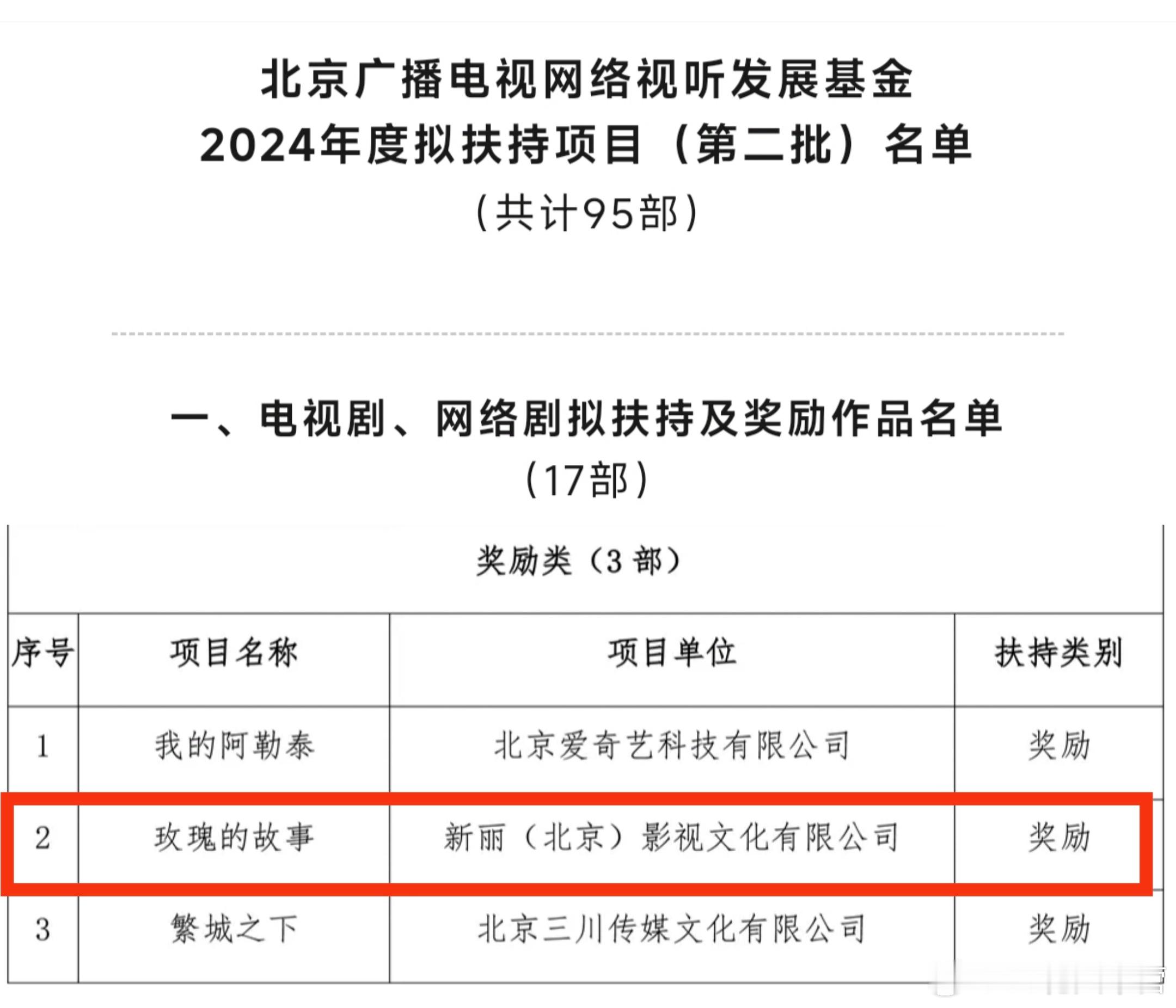 北京广播电视网络视听发展基金2024年度拟扶持项目（第二批）名单——《玫瑰的故事