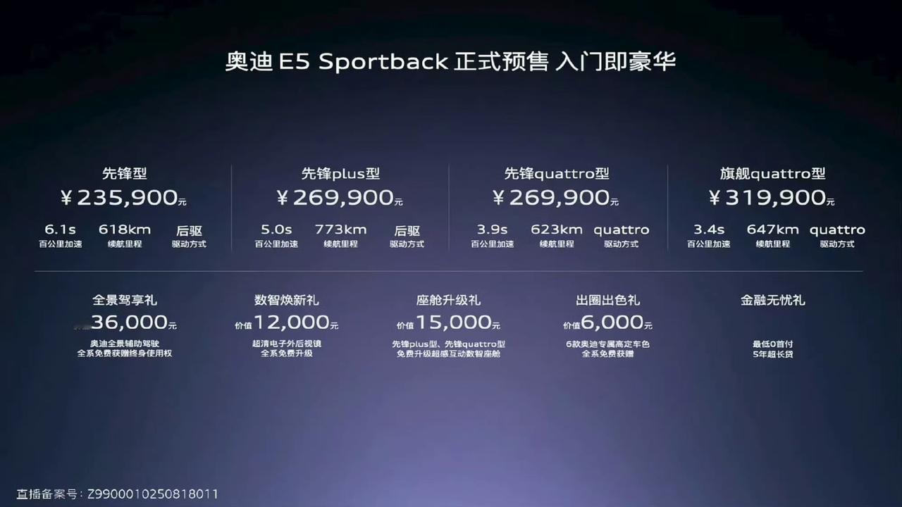 奥迪E5预售23.59万
卧槽这个价格还可以啊，23万起步，买个奥迪电车，续航智