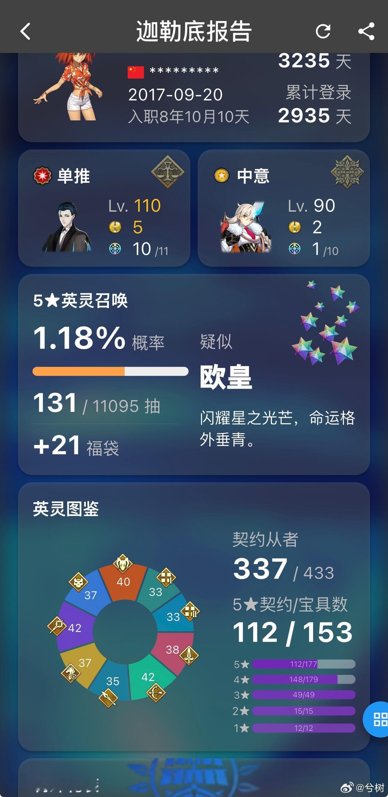 确实这个号运气还可以捏 