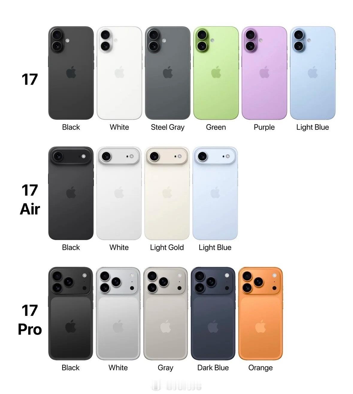 iPhone 17所以配色曝光（网传图）感觉PRO那个橘色有点意思啊，各位觉得哪