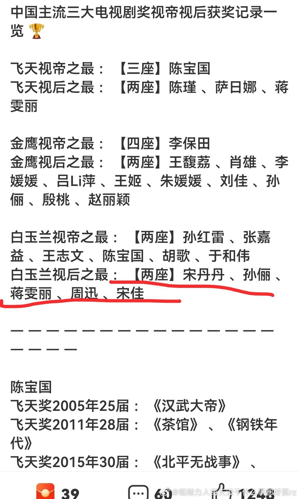所以保险剧这种对于三封肯定是不够的，何况二封芈月就沾氵，孙俪也清楚 