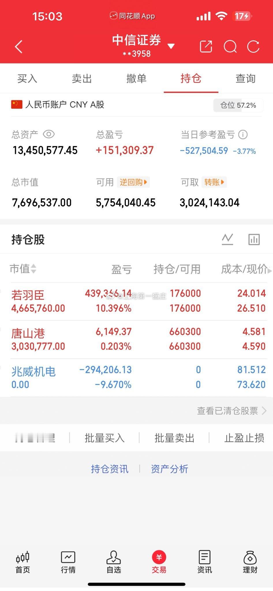 反弹结束了。从7月20日3741点起步，一路磨到3994点，最后这根阳线没等来，