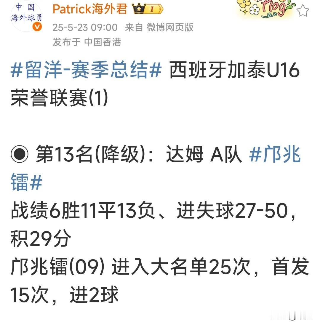 中国足球村里的希望、留洋西班牙的09国少前锋