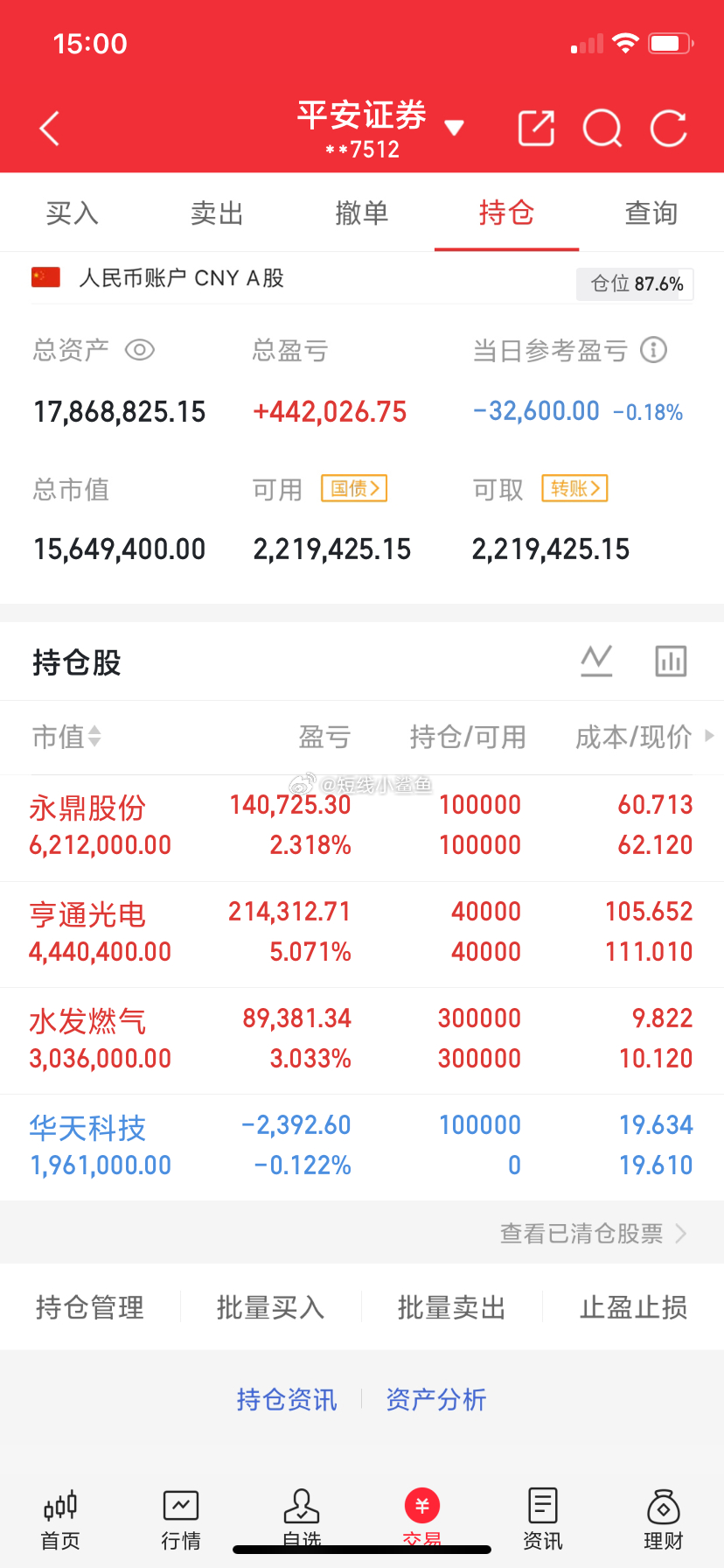 A股记录来了！目标：1000万 → 2000万，用一个月见证过程！ 关注我，先看