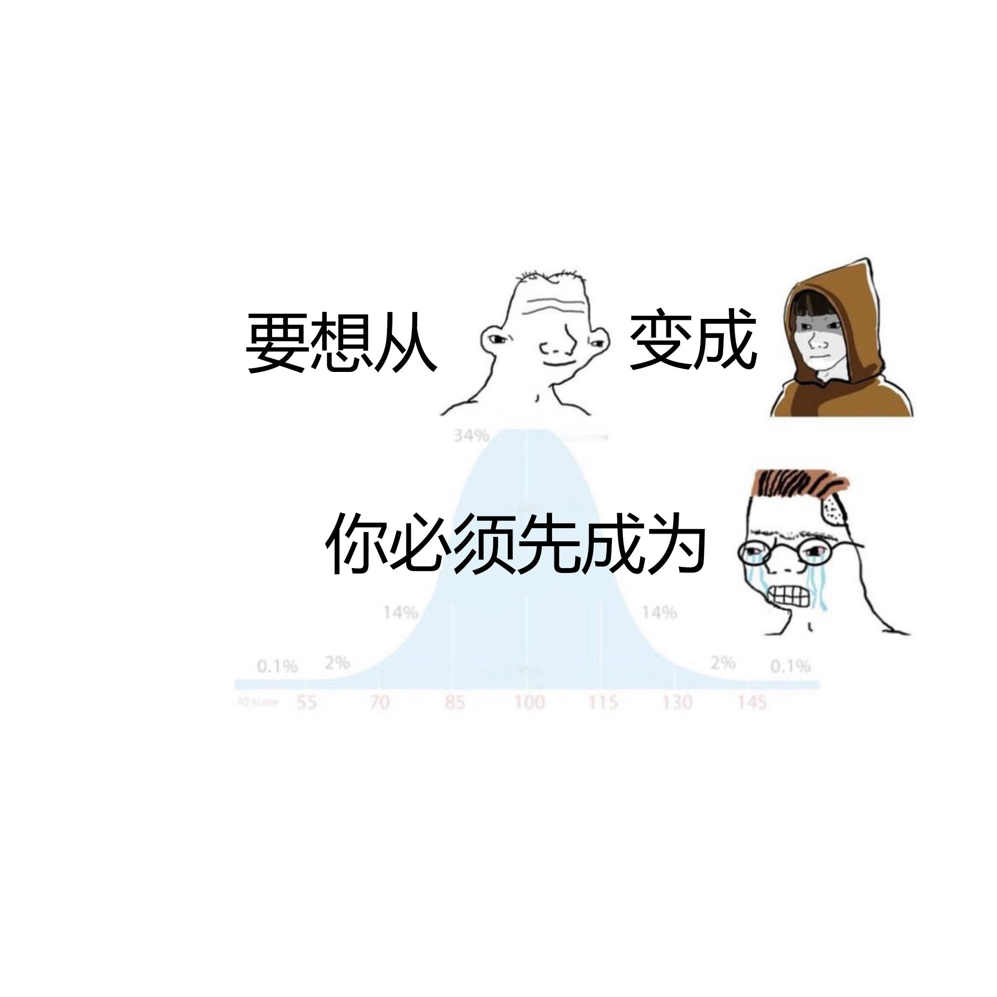 我讨厌的东西：1. 反讽2. 列表3. 喜欢列清单的人4. 伪君子5. 自指式笑