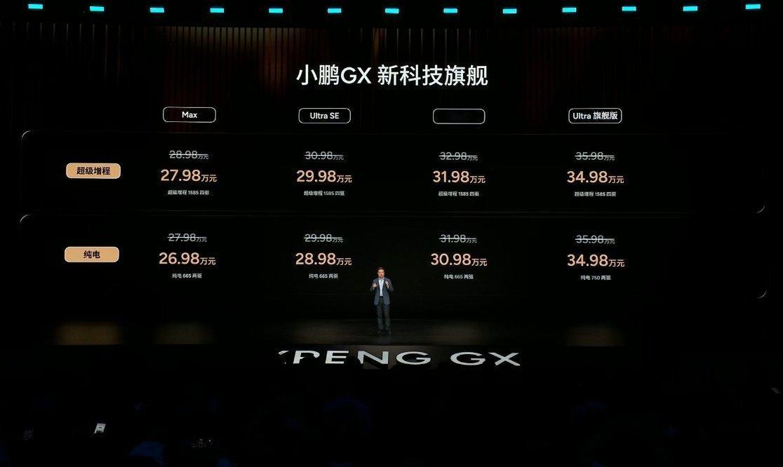 小鹏GX全是科技小鹏GX居然26.98万起，真的没想到！ 