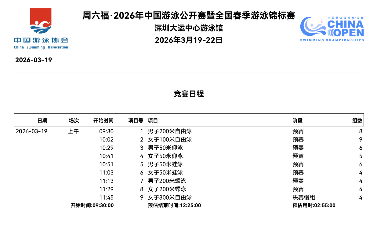 #中国游泳公开赛今日开赛# 2026年中国游泳公开赛暨全国游泳春锦赛今日拉开大幕