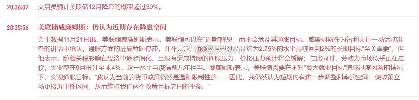 美联储威廉姆斯表示，美联储可以在“近期”降息交易员预计美联储12月降息的概率超过