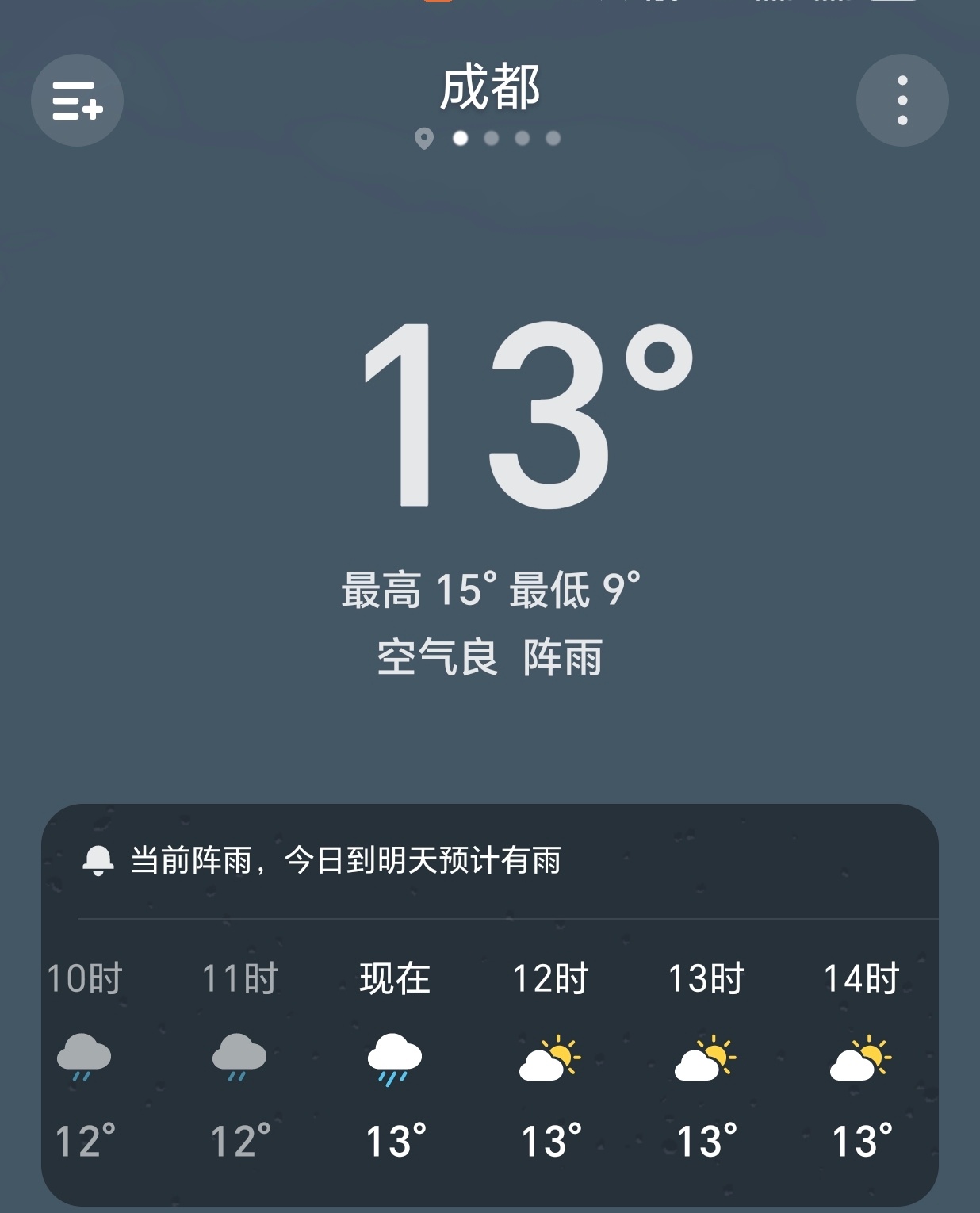 【早安成都】今天是3月8日，星期日，农历正月二十，成都阴雨，9-15°C。妇女节