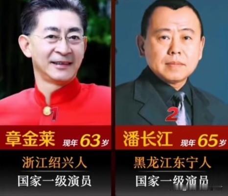 享受国务院特殊津贴的15位男演员。
能拿到国务院特殊津贴，是国家对文艺工作者至高