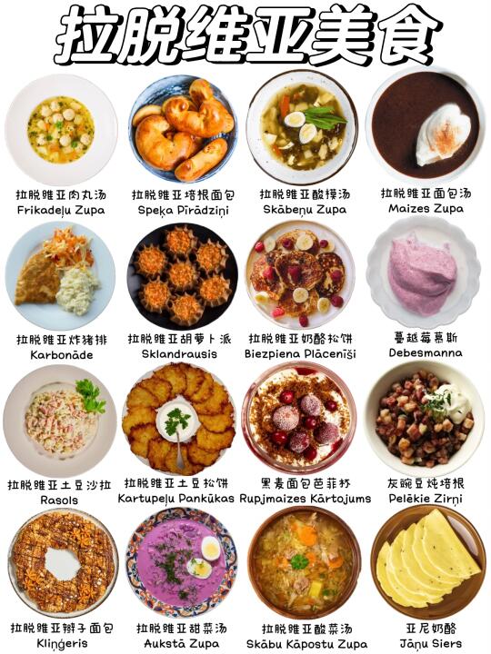 不容错过的拉脱维亚美食有哪些❓
