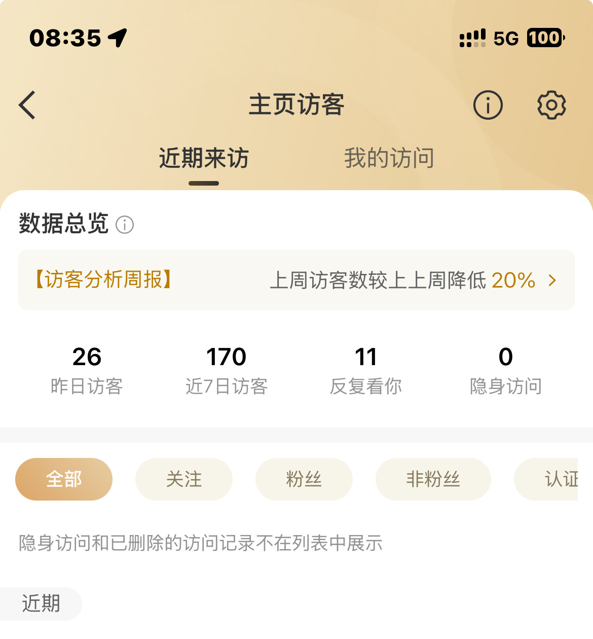 不是八点更新吗 怎么不显示昨天的了[哆啦A梦吃惊] ​​​