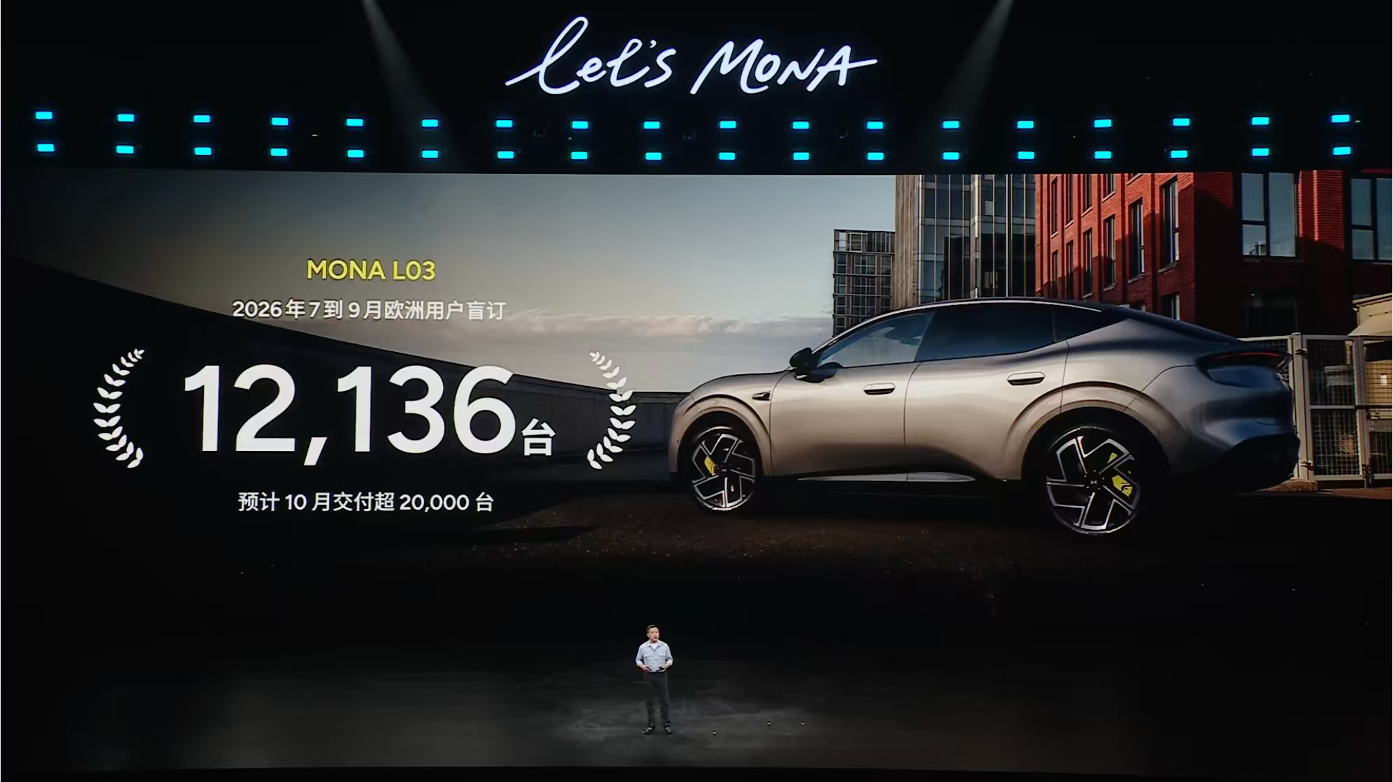 小鹏MONA系列上市两年，全球累计交付突破36万台，平均月销1.4万台！ MON