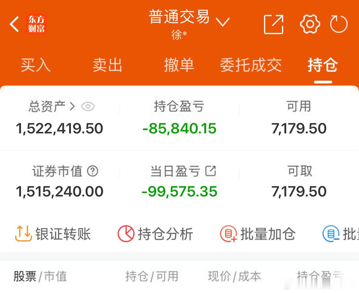 5月21日收盘记纳入60w本挑战一年翻5倍（第  59 天）！我会每天坚持更新，