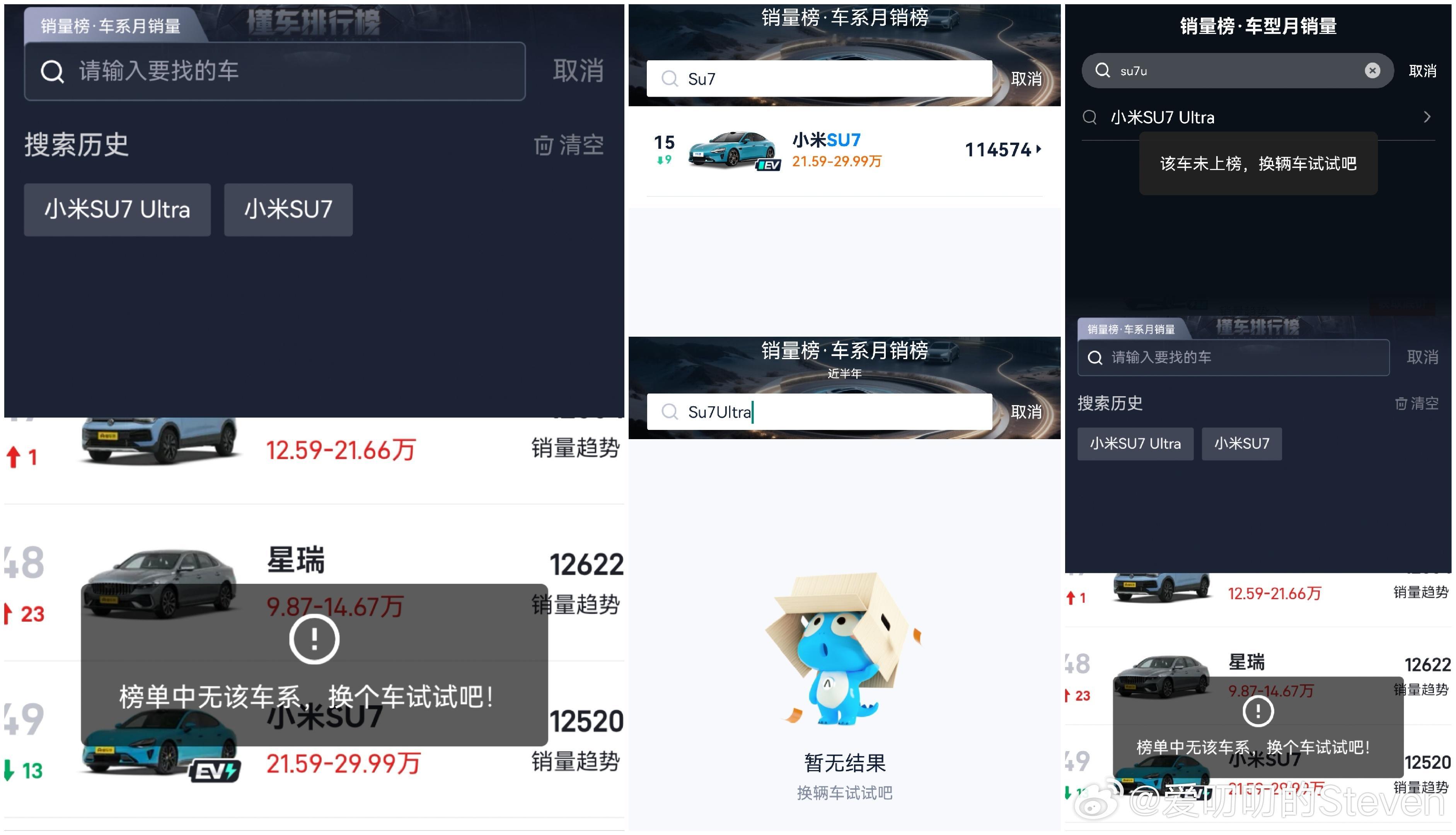 刚刚刷到了Su7Ultra的11月上险量只有80台……有点不敢相信，所以去三车平