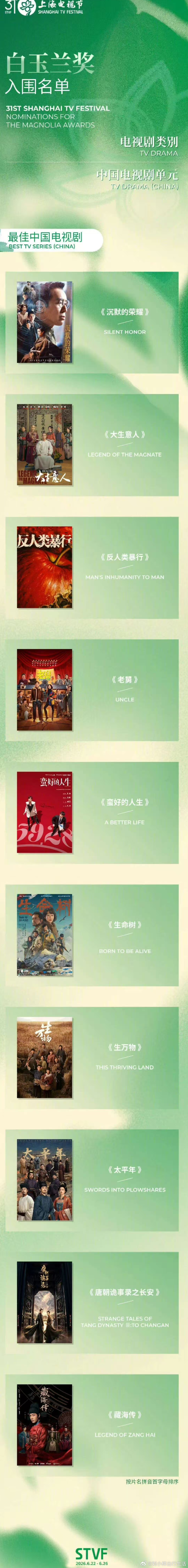 第31届白玉兰入围名单 官宣！ 第31届白玉兰奖  肖战、胡歌，杨幂，杨紫等入围