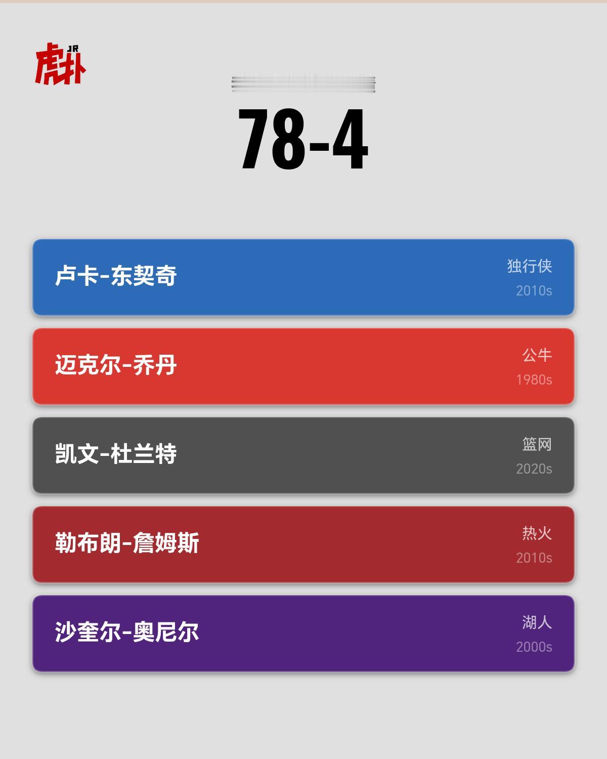 极限了，刷了好多遍
