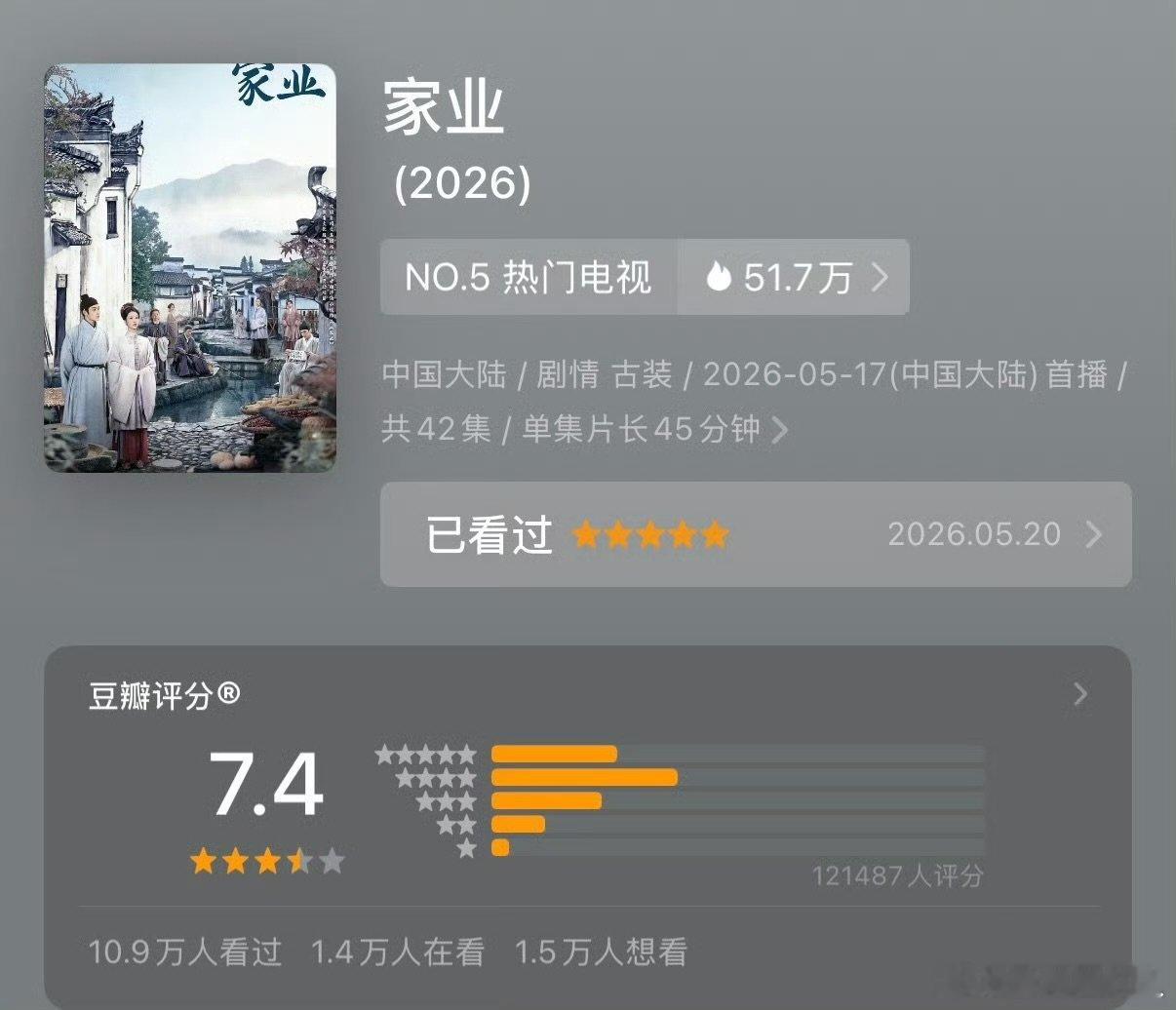 家业豆瓣7.4分杨紫家业豆瓣开分7.4 杨紫家业豆瓣开分7.4，怎么样