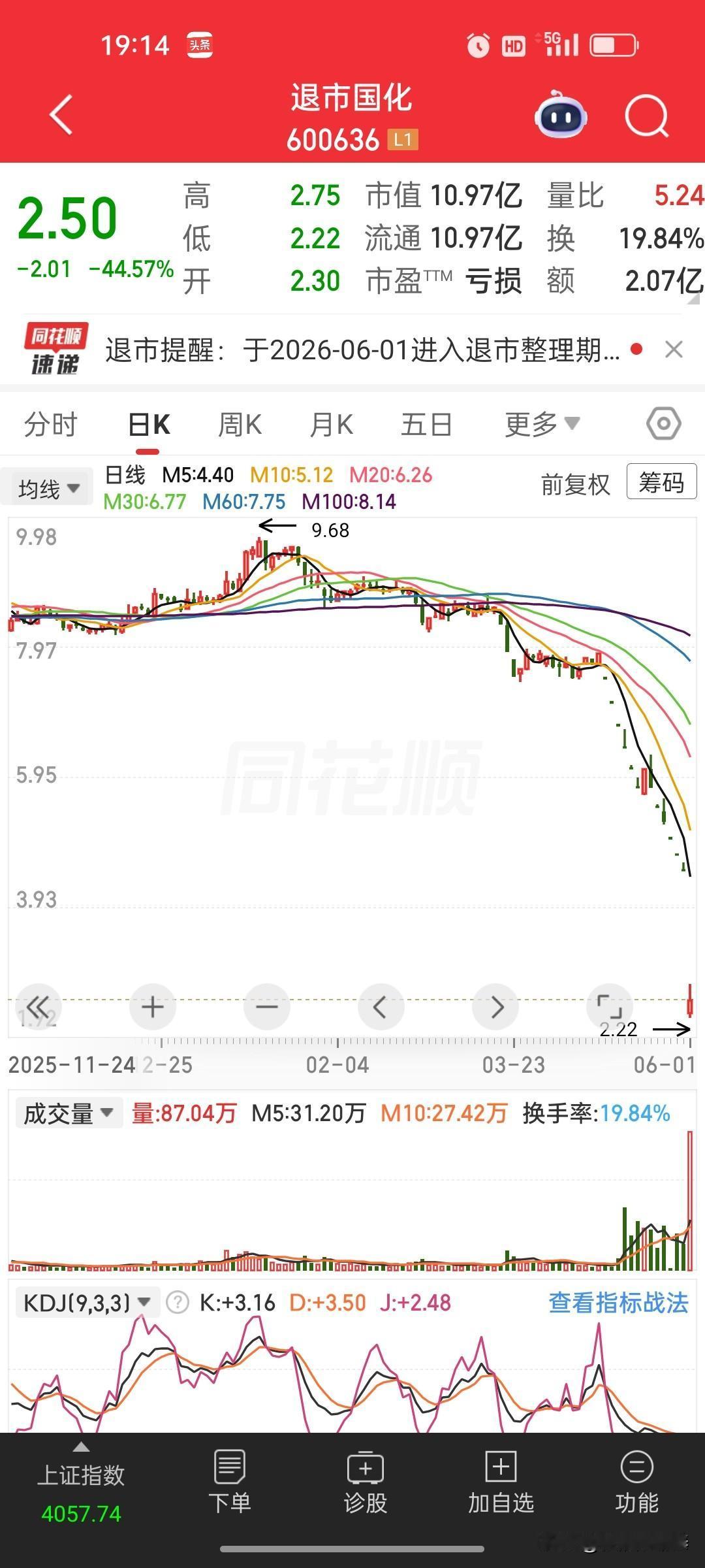 2.5元，国资控股，照退不误！今天A股上演最残酷的一课

就在今天（2026年6