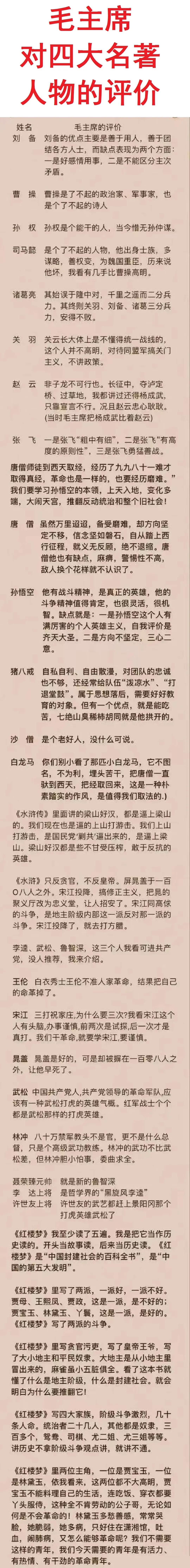毛主席对关羽的评价不高，对张飞的评价很高。

这和关羽在民间获得的尊崇地位完全不