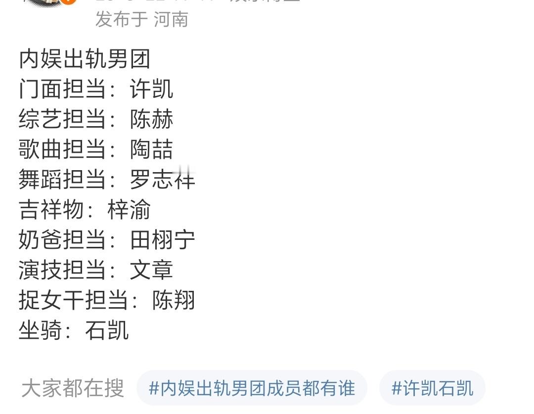 网友评选的出轨男团，你认识几个[doge] ​​​