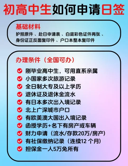 初高中生如何申请日本签证！