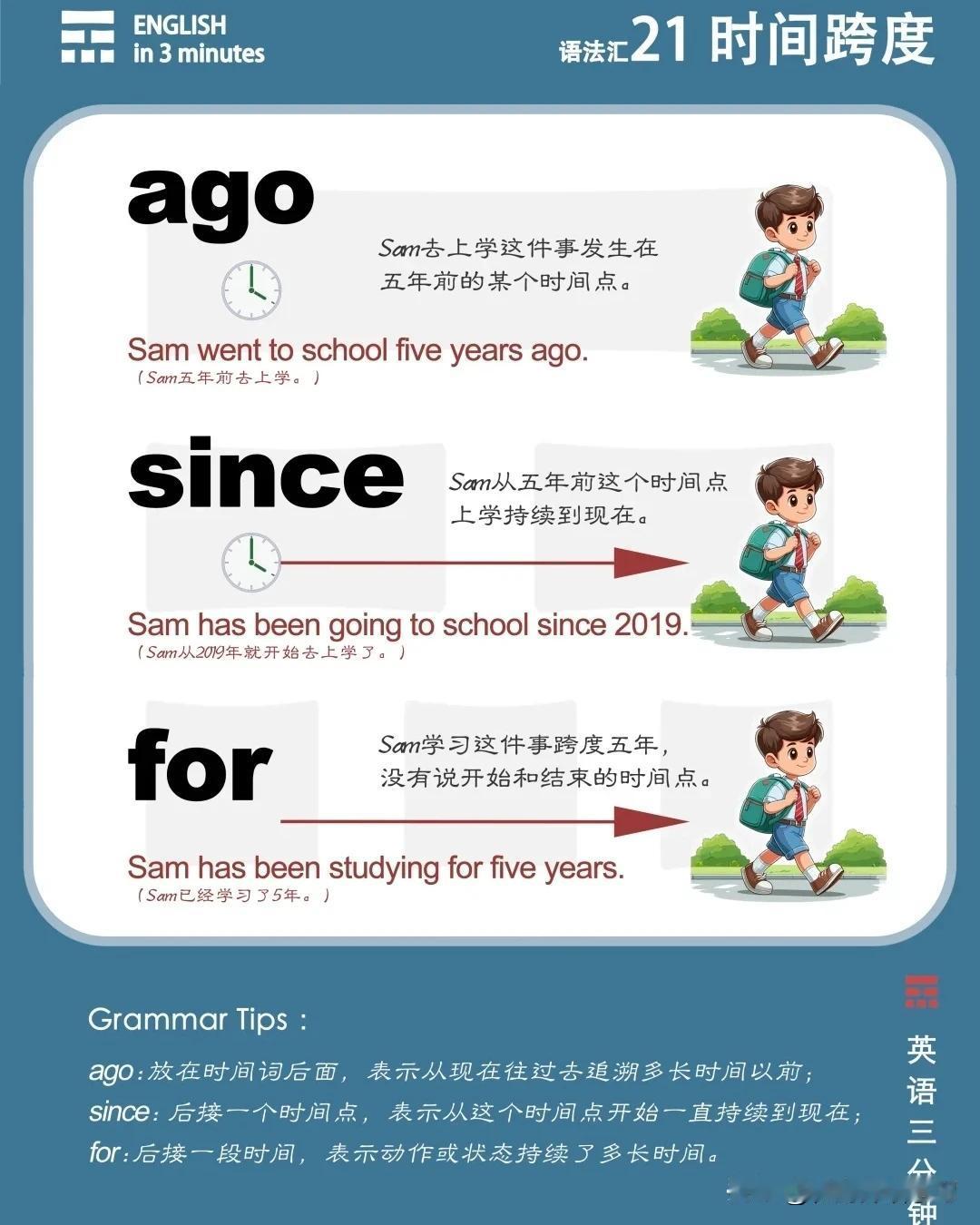 怎样区分使用“ago/since/for 