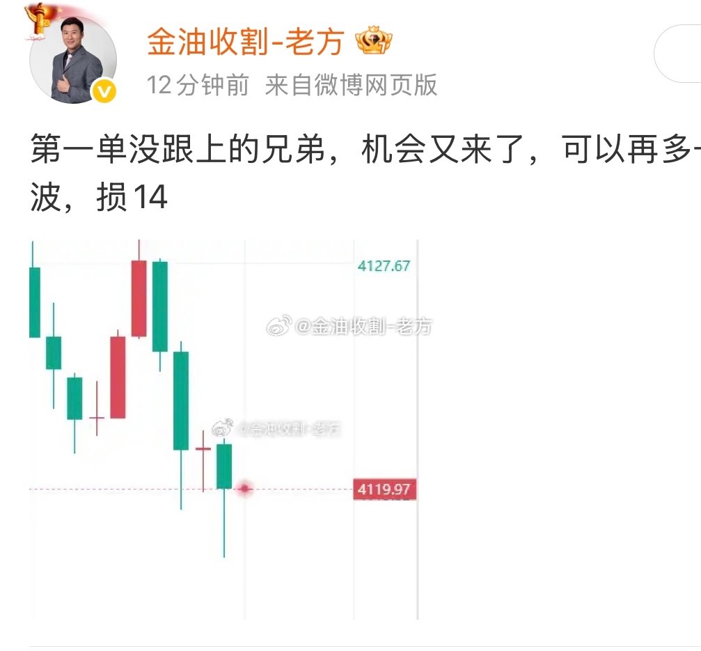 这是第二波了，场外跟单的兄弟们拿下50到70点利润自行护利