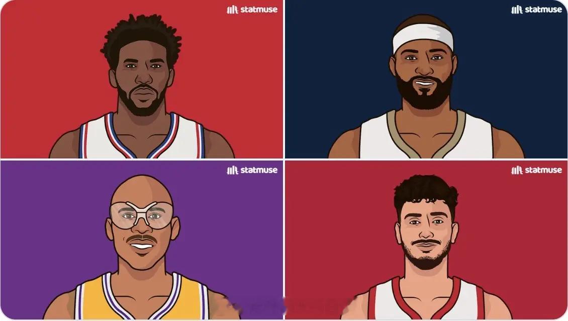 NBA历史上能够单赛季场均砍下至少20分5篮板5助攻1抢断1盖帽的中锋名单。目前