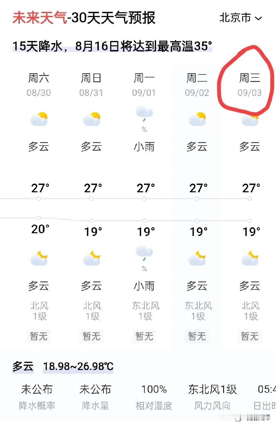 9.3阅兵天公作美
 
据天气预报数据，“9.3大阅兵”当天，北京气温在18℃ 