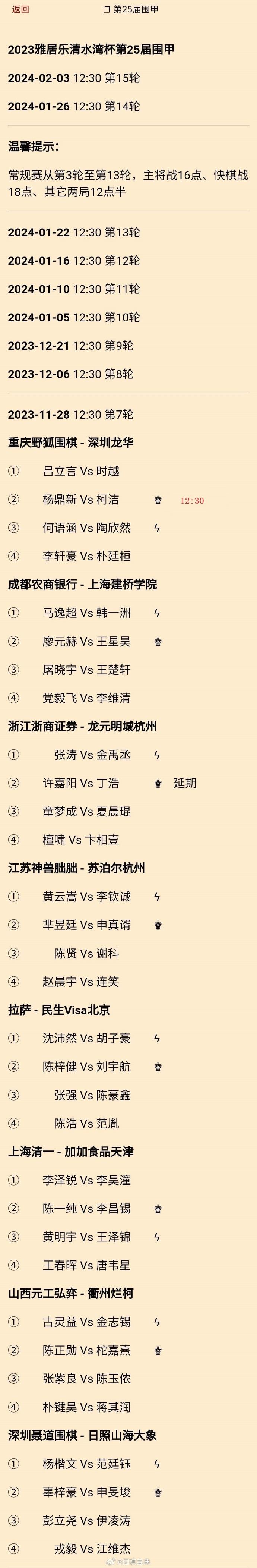第25届#围棋# 甲级联赛第7轮对阵 （柯洁局提前）