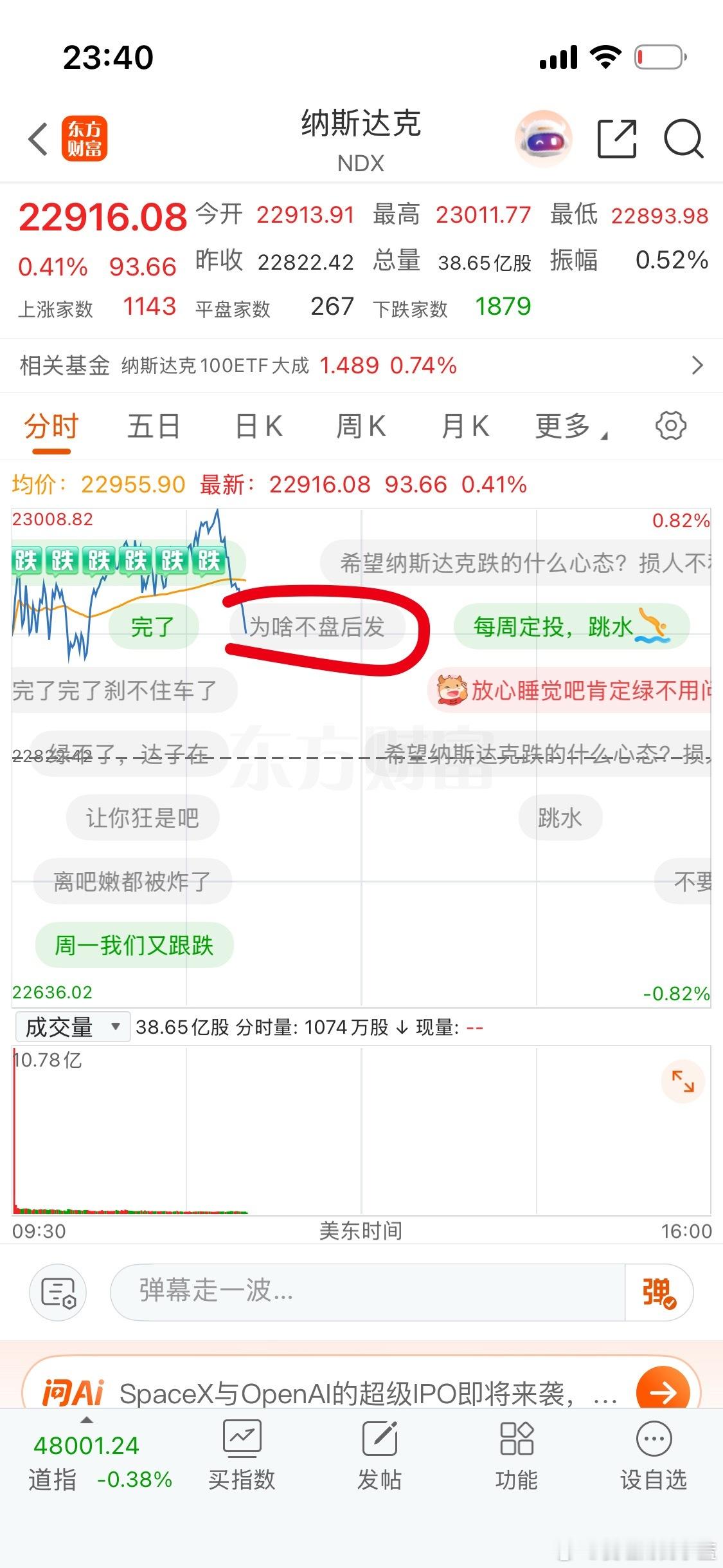 又发什么了？纳斯达克开始跳水。 